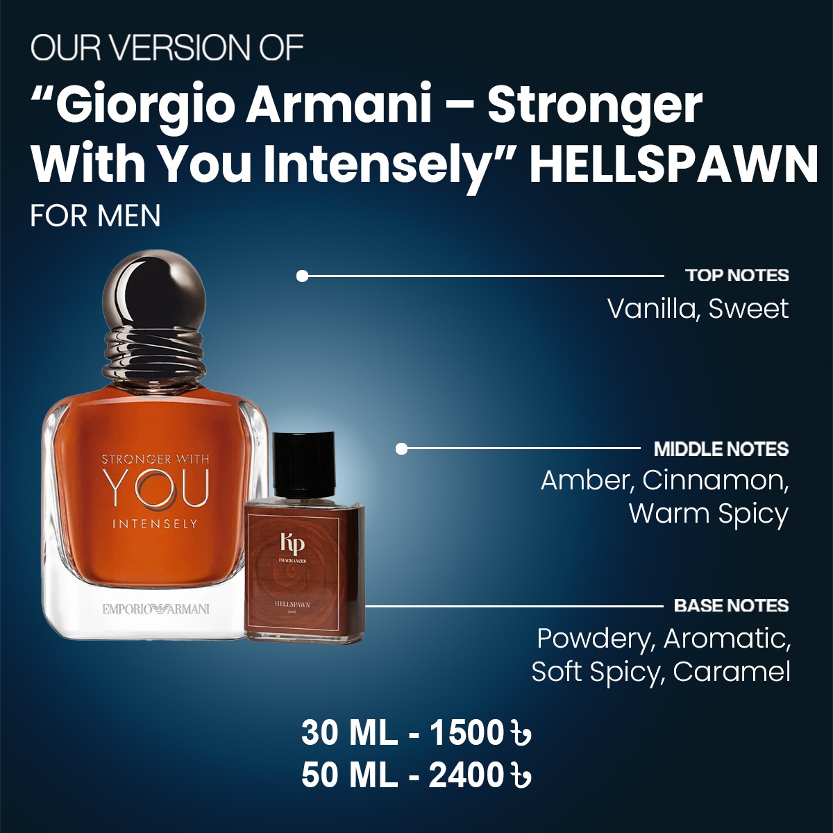 Our Version Of “Giorgio Armani – Stronger With You Intensely