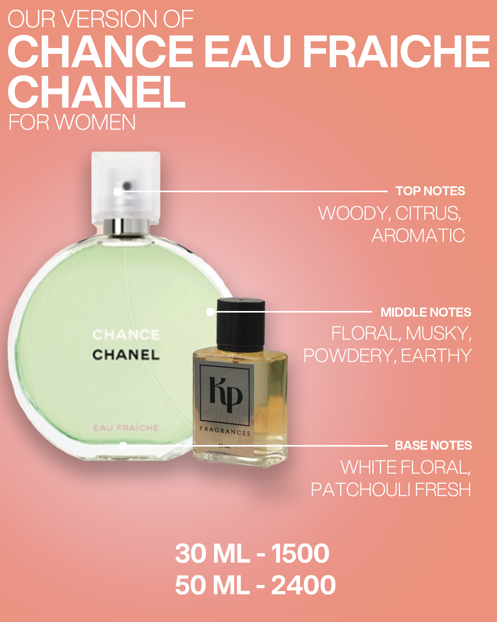 Our Version Of “Chanel – Chance Eau Fraiche”