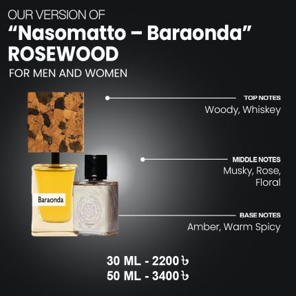 Our Version Of "Nasomatto - Baraonda" ROSEWOOD