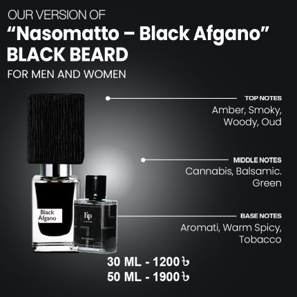 Our Version Of "Nasomatto - Black Afgano" BLACK BEARD