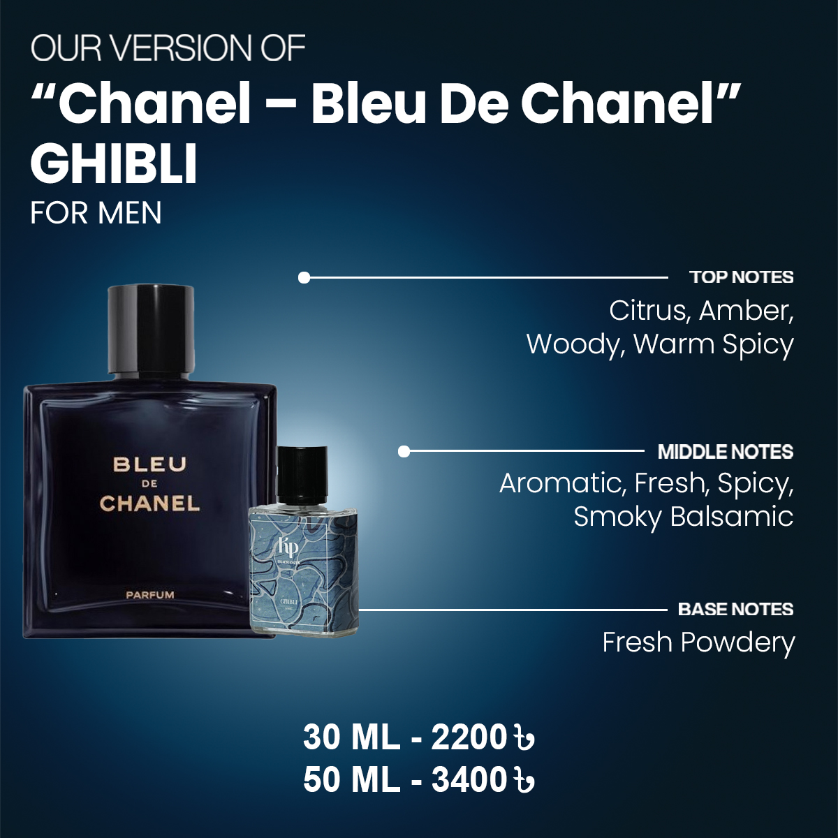Our Version Of “Chanel – Bleu De Chanel” GHIBLI