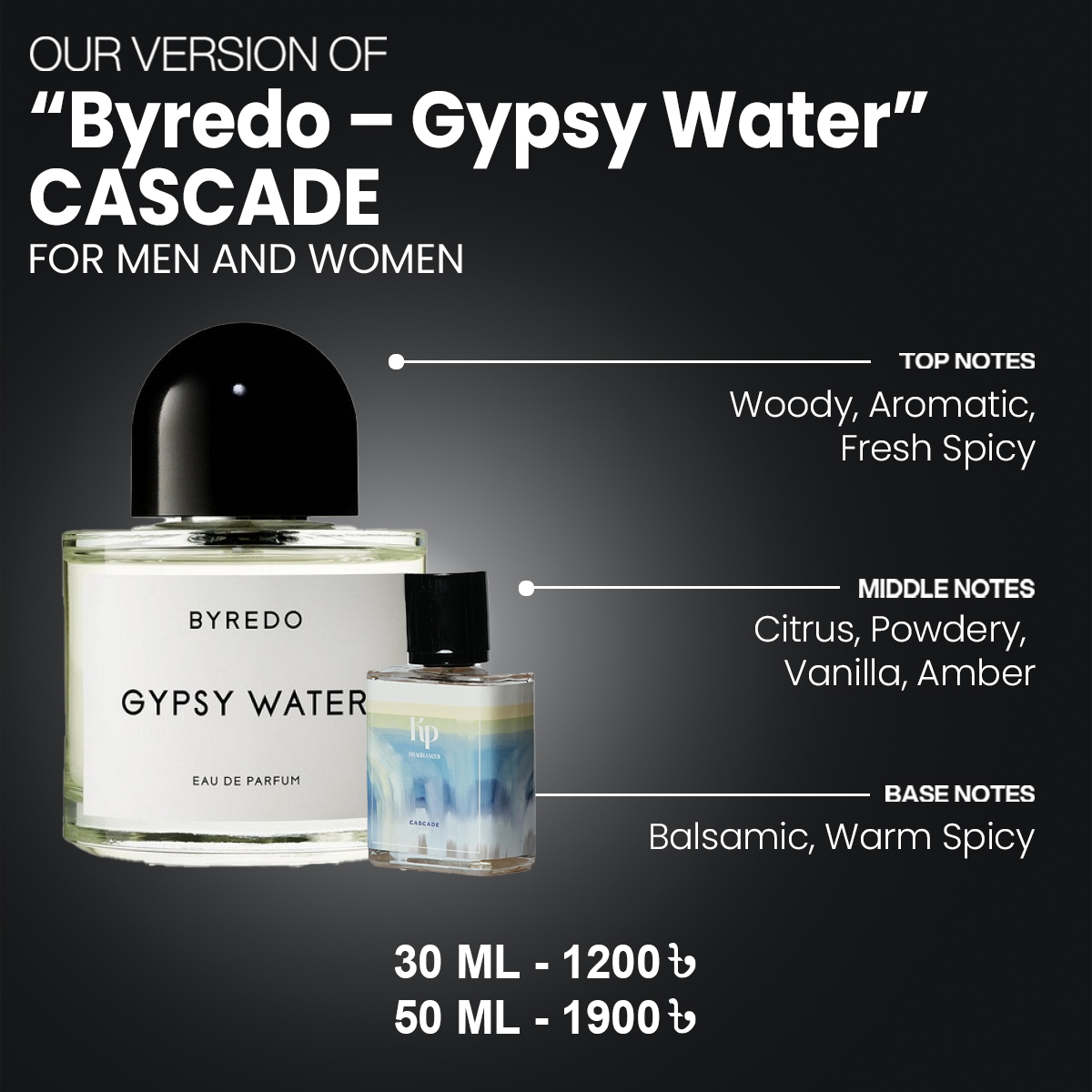 Our Version Of “Byredo – Gypsy Water” CASCADE